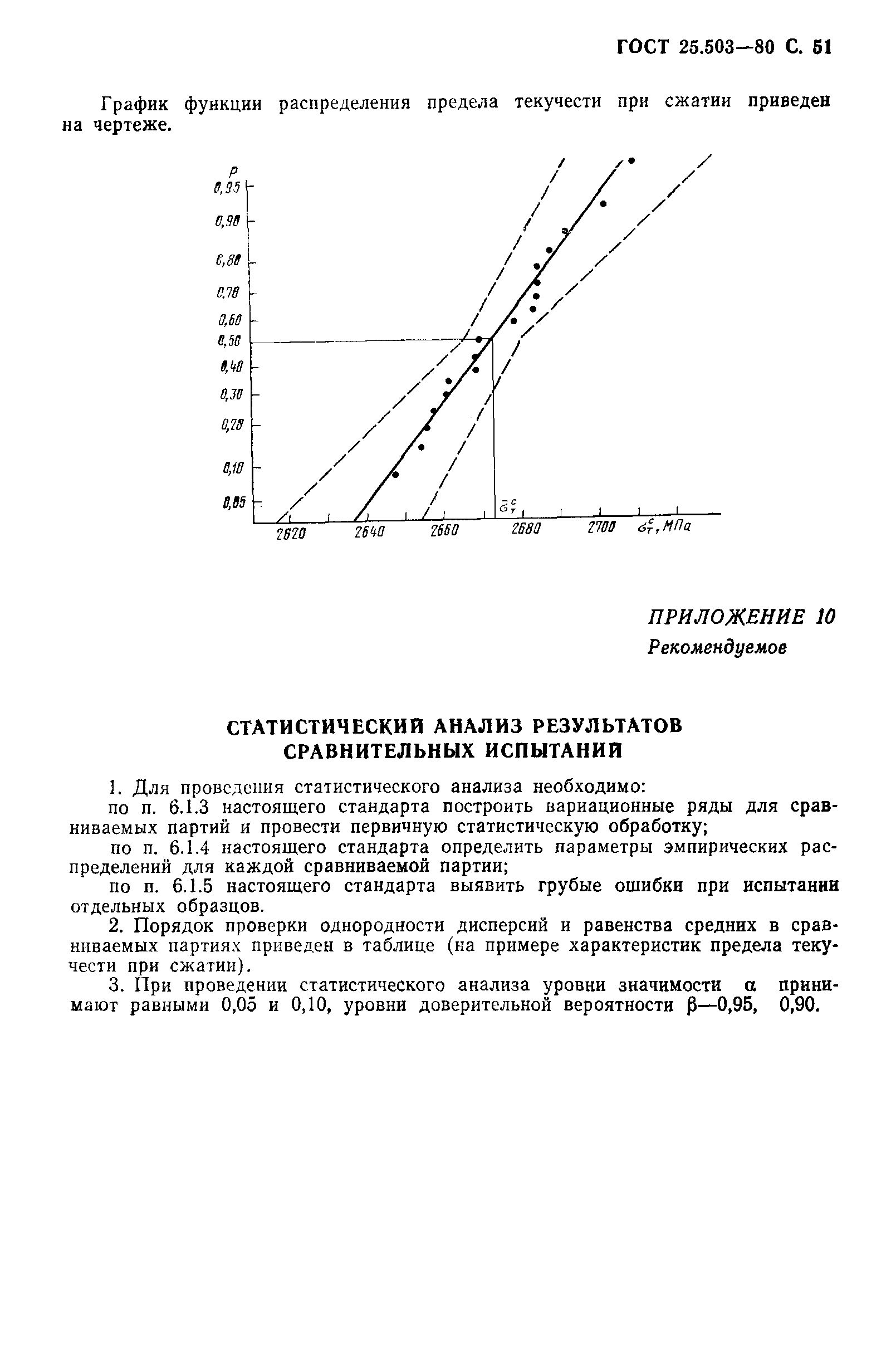 Страница 52 ГОСТ 25.503-80