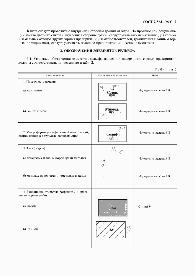 Страница 3 ГОСТ 2.854-75