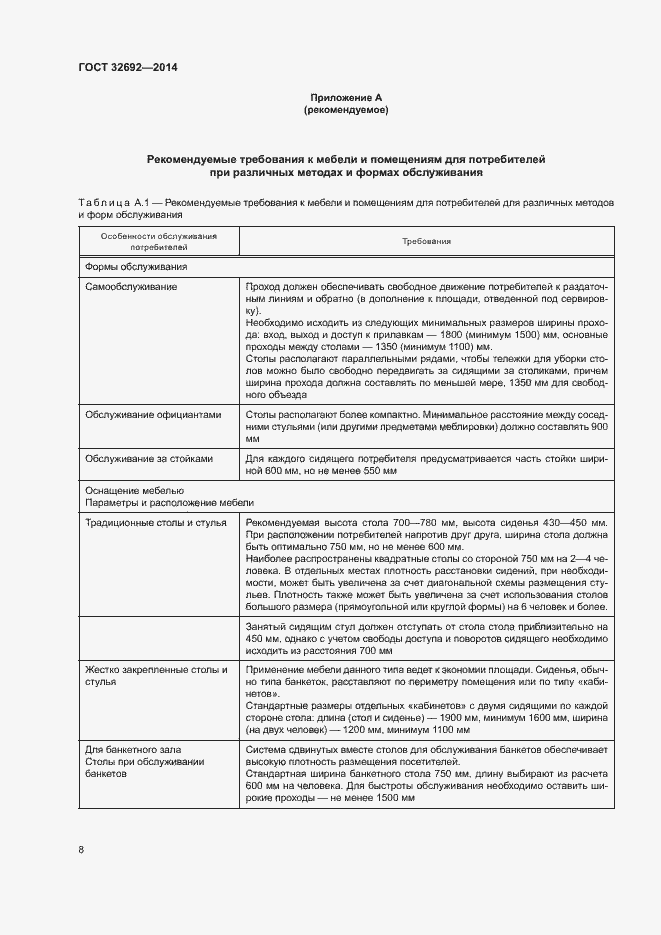 Страница 12 ГОСТ 32692-2014