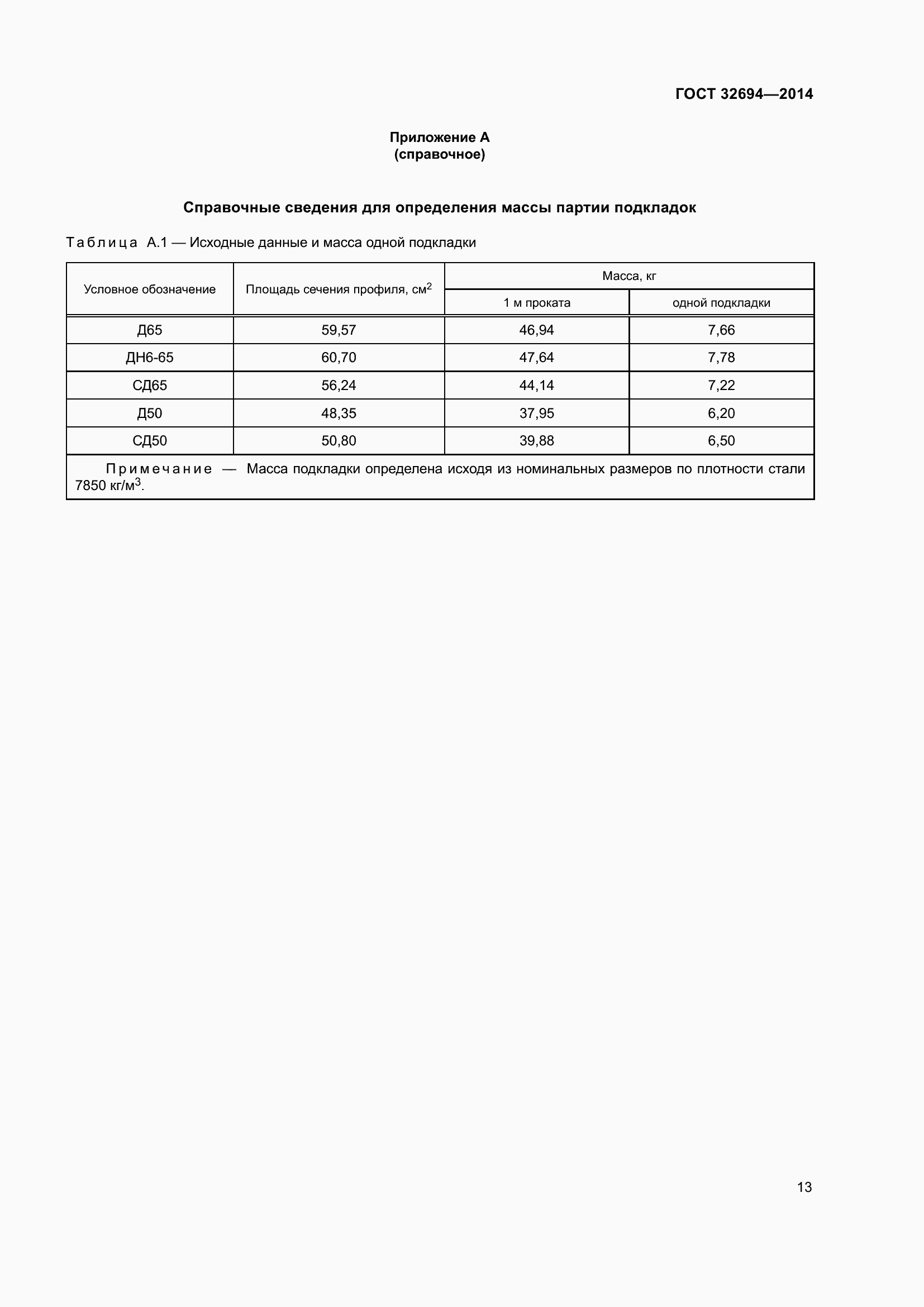 Страница 17 ГОСТ 32694-2014