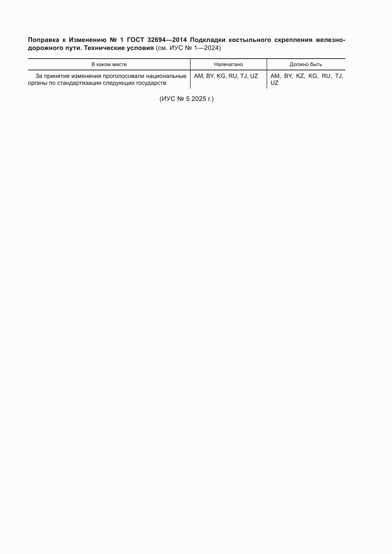 Приложение №2