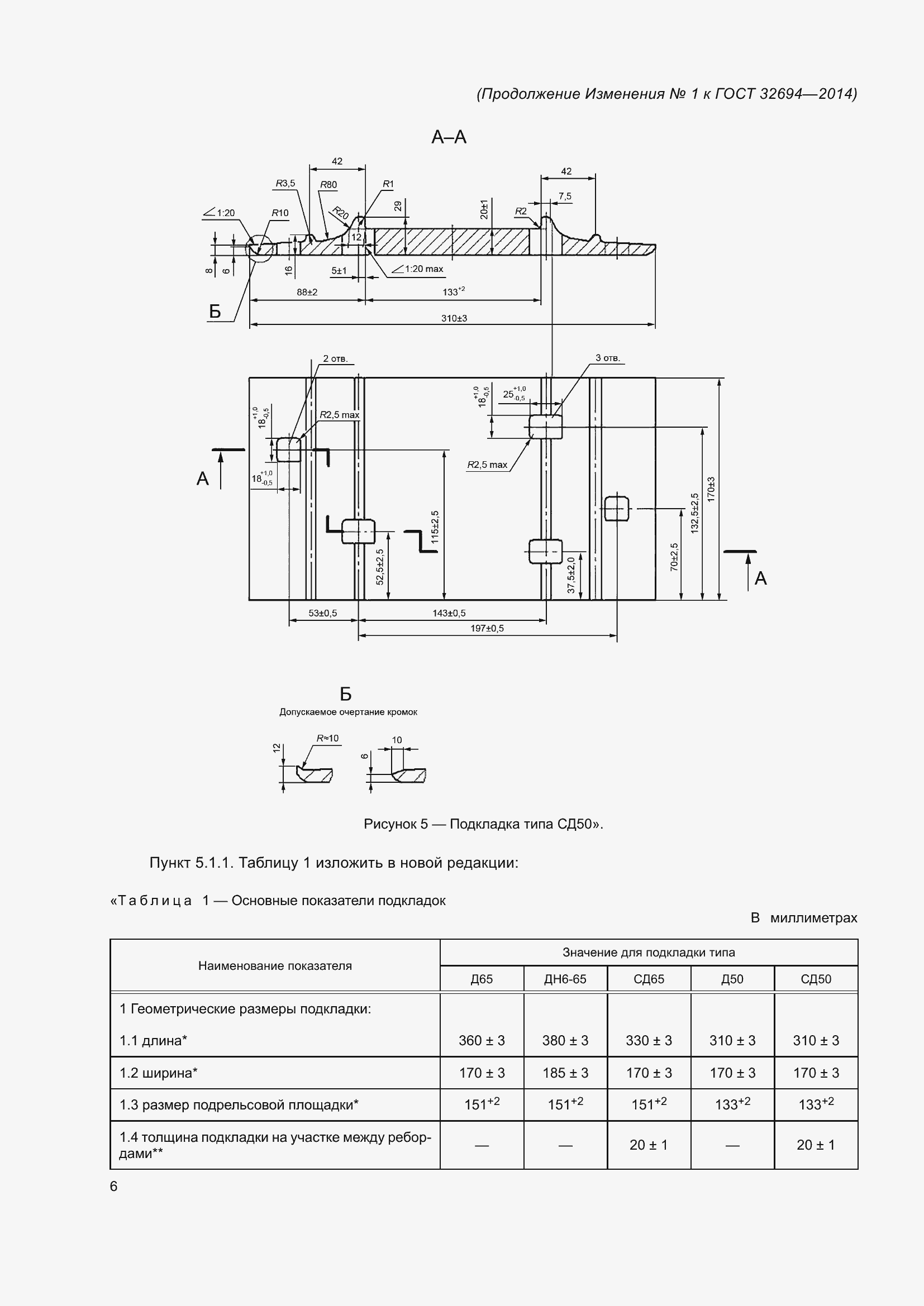 Приложение №3