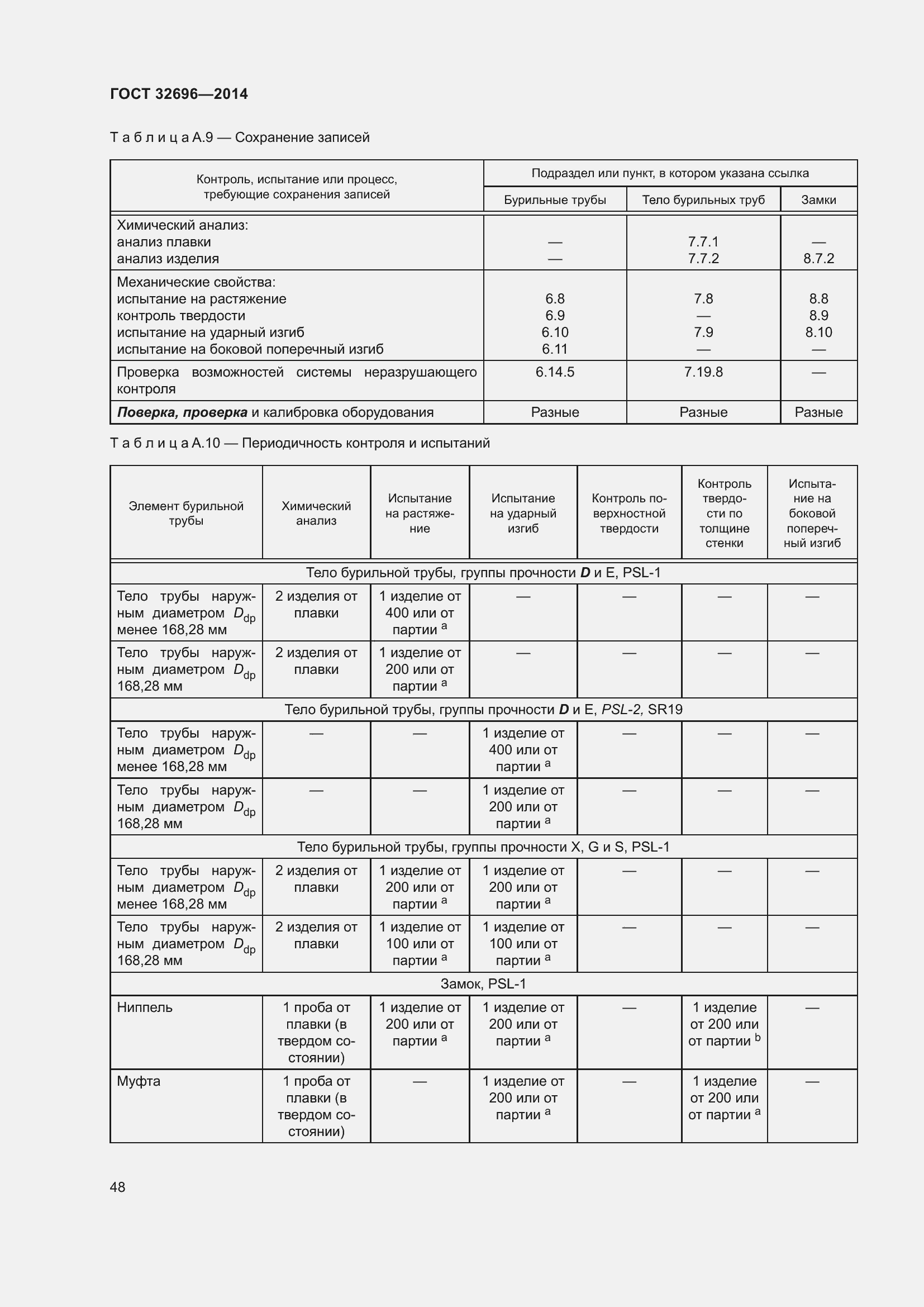 Страница 56 ГОСТ 32696-2014