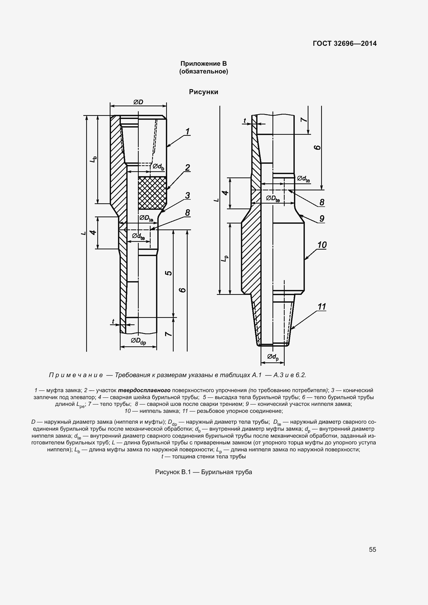 Страница 63 ГОСТ 32696-2014
