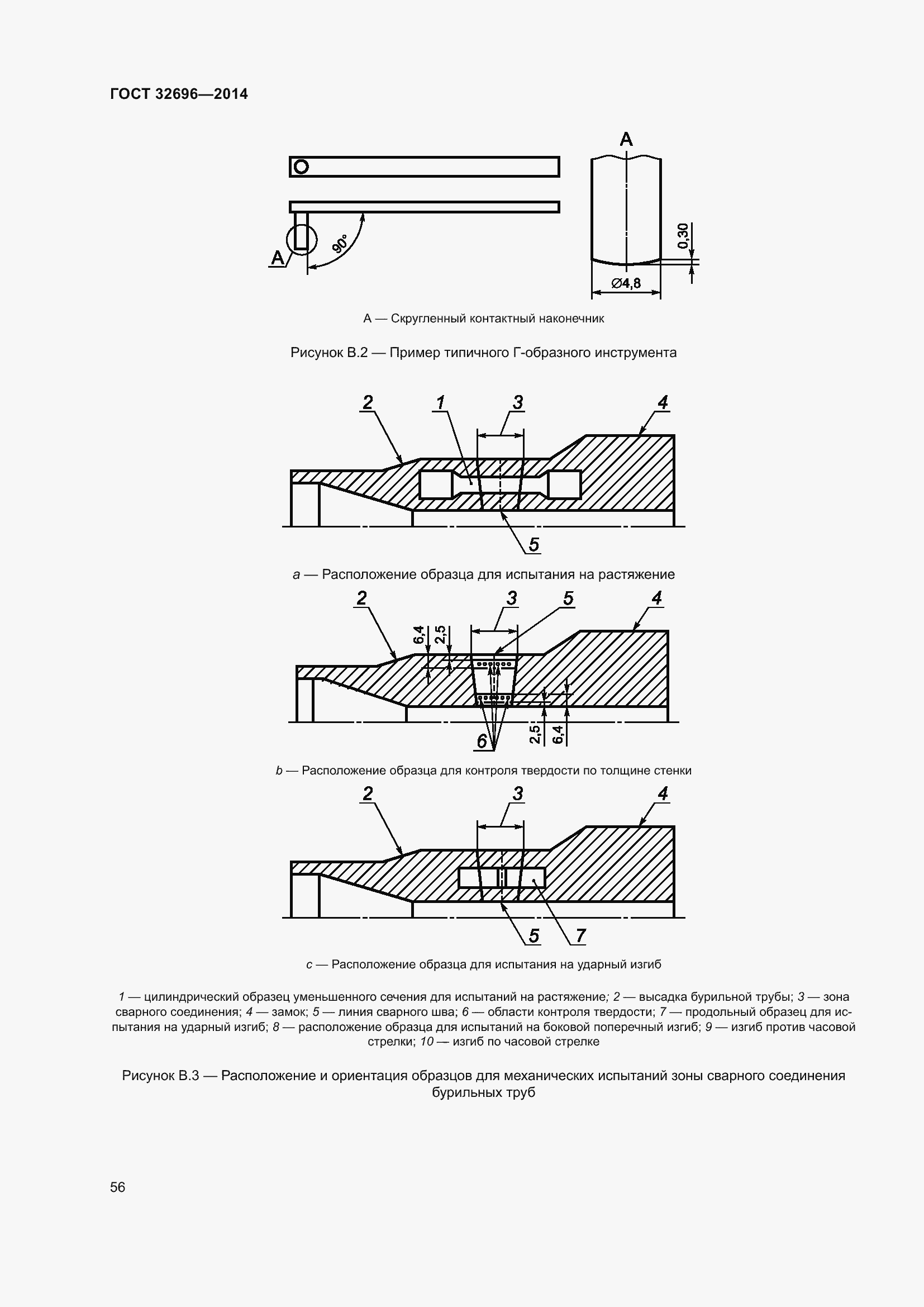 Страница 64 ГОСТ 32696-2014