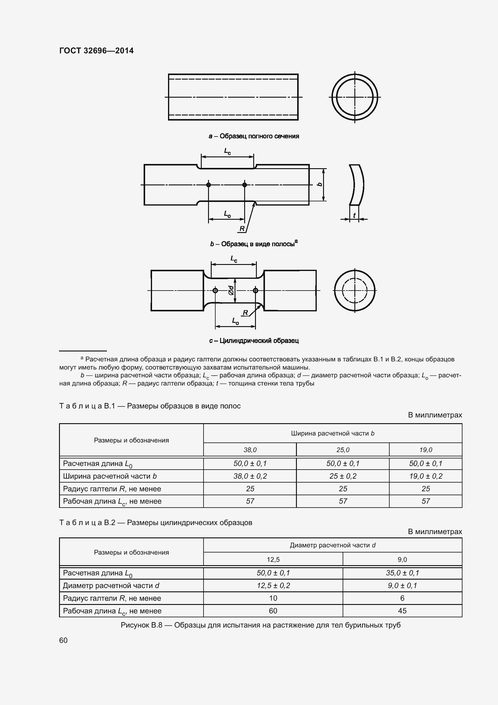 Страница 68 ГОСТ 32696-2014