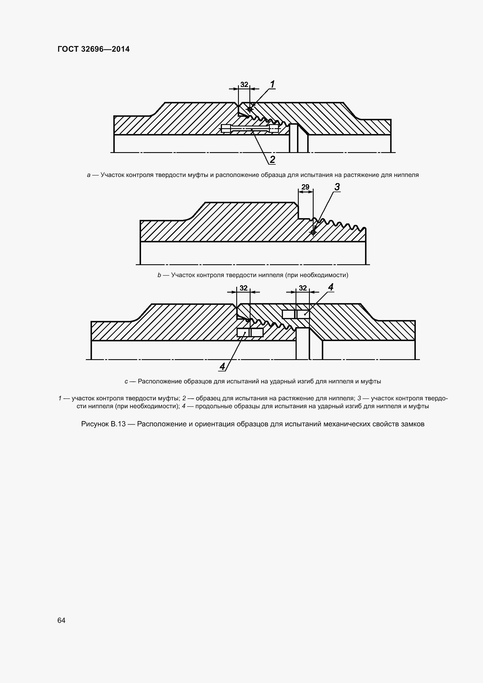 Страница 72 ГОСТ 32696-2014