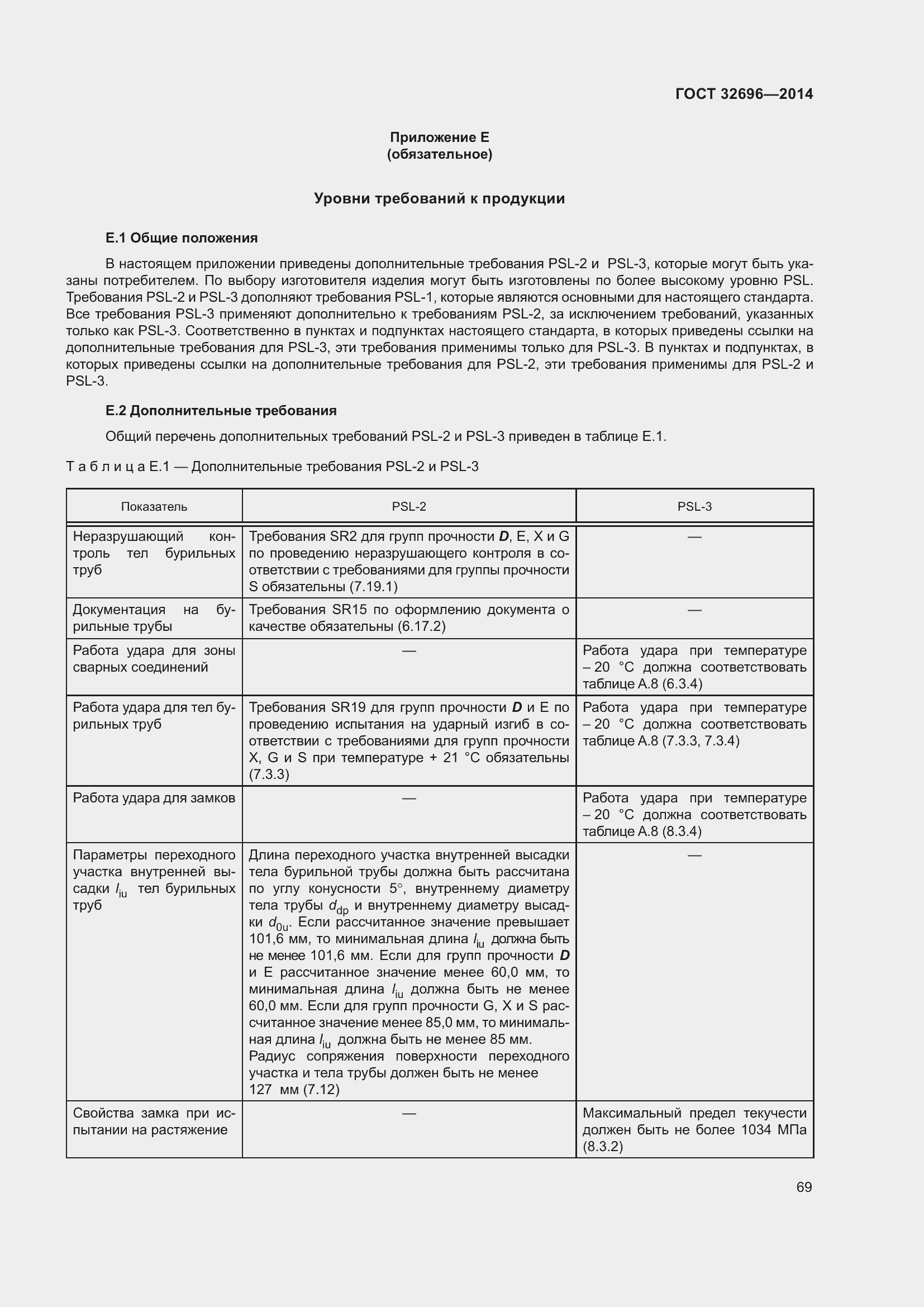 Страница 77 ГОСТ 32696-2014