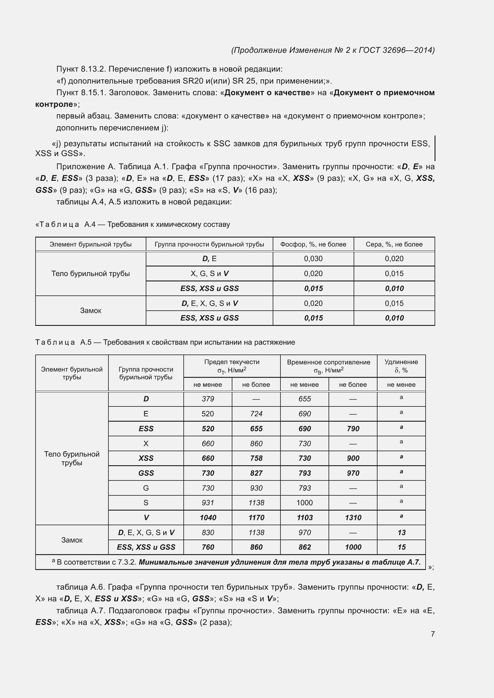 Приложение №2