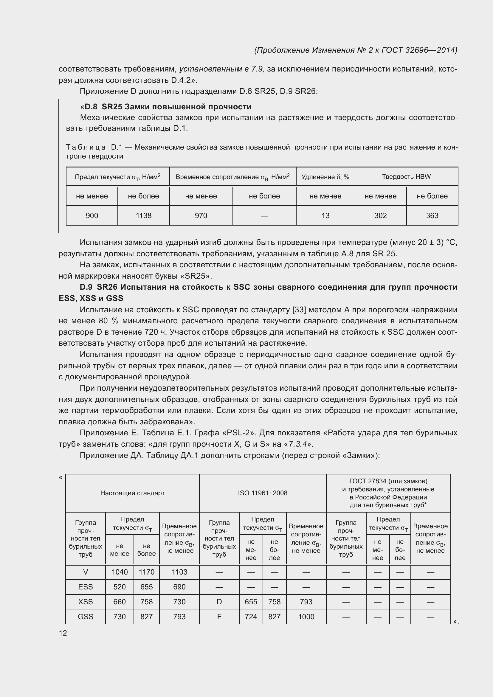 Приложение №2