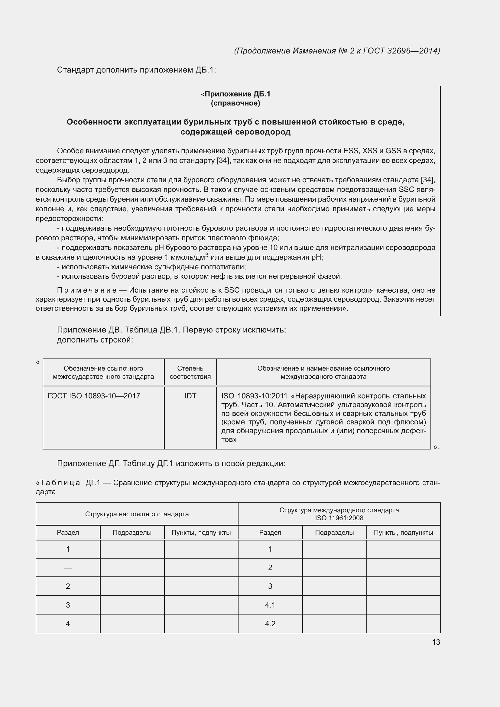 Приложение №2