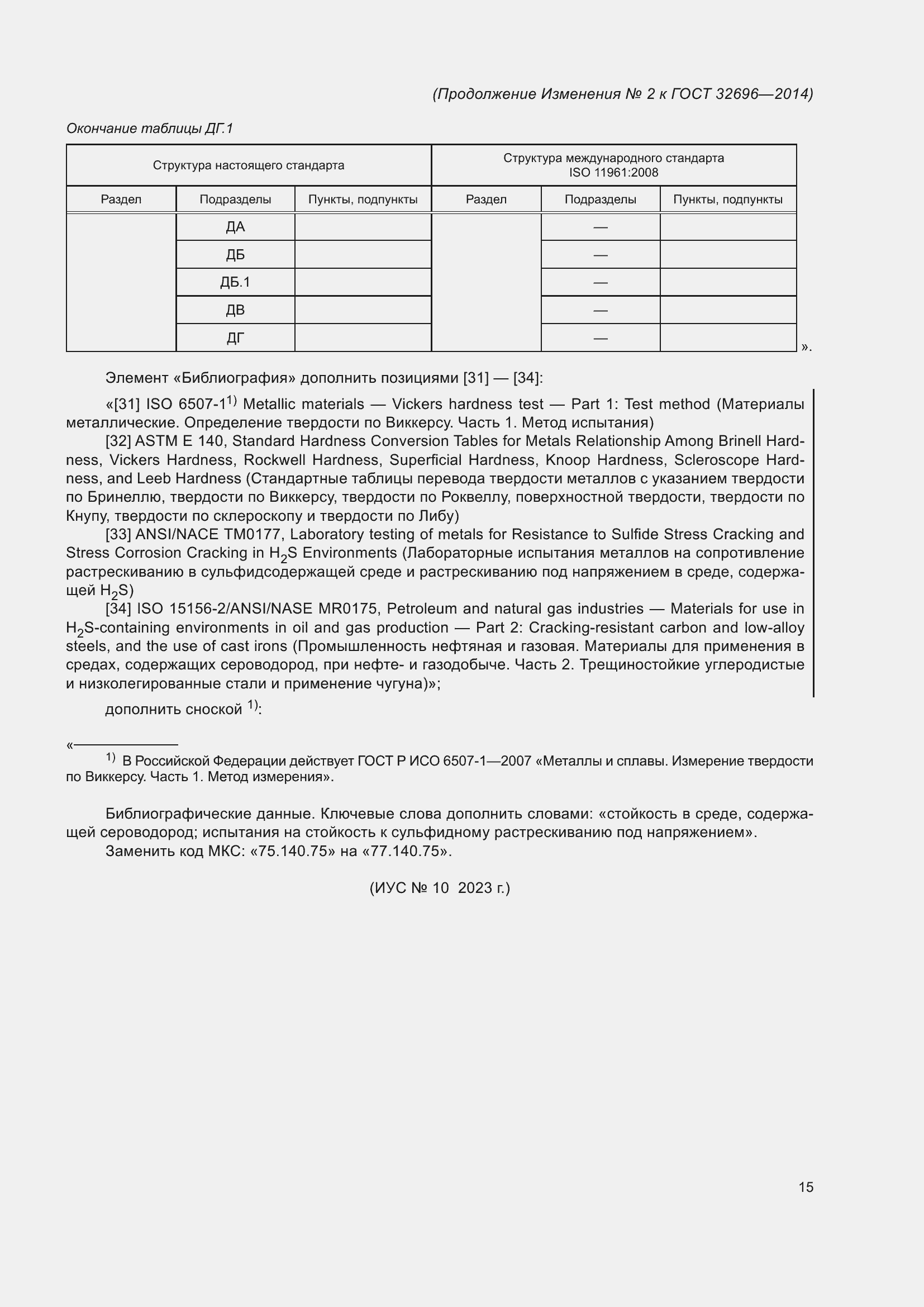 Приложение №2