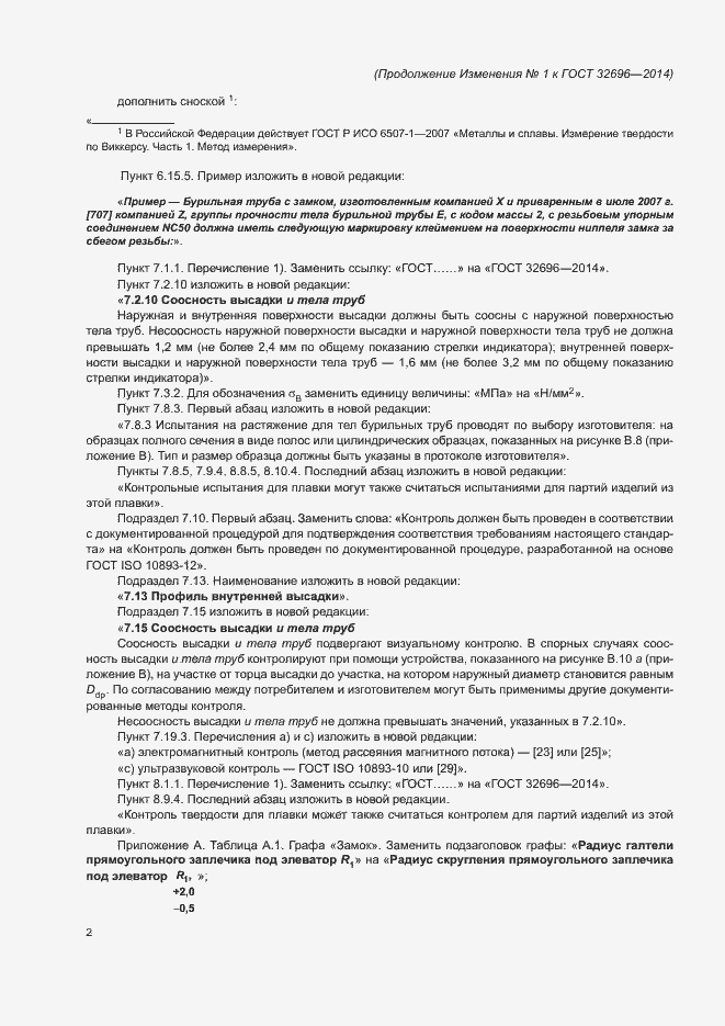 Приложение №1