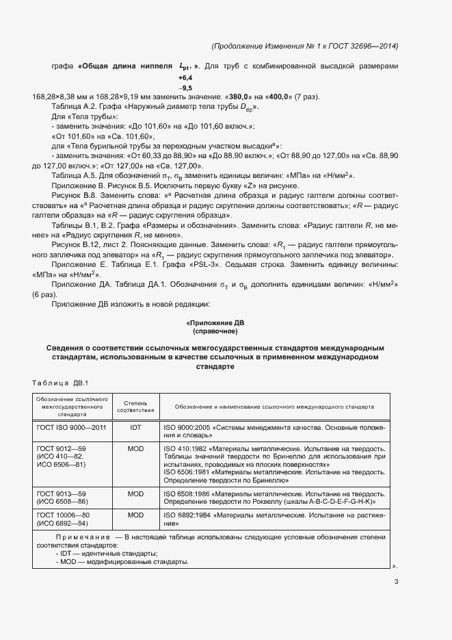 Приложение №1