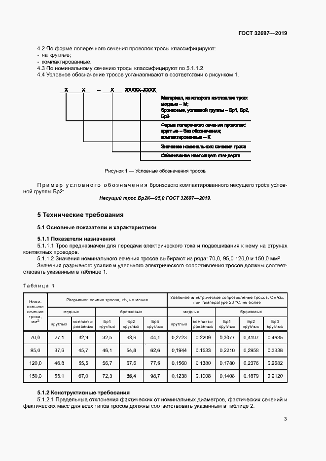 Страница 6 ГОСТ 32697-2019
