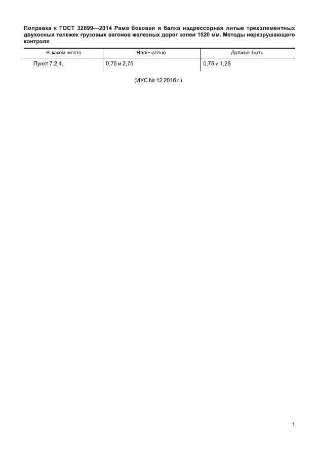 Приложение №1