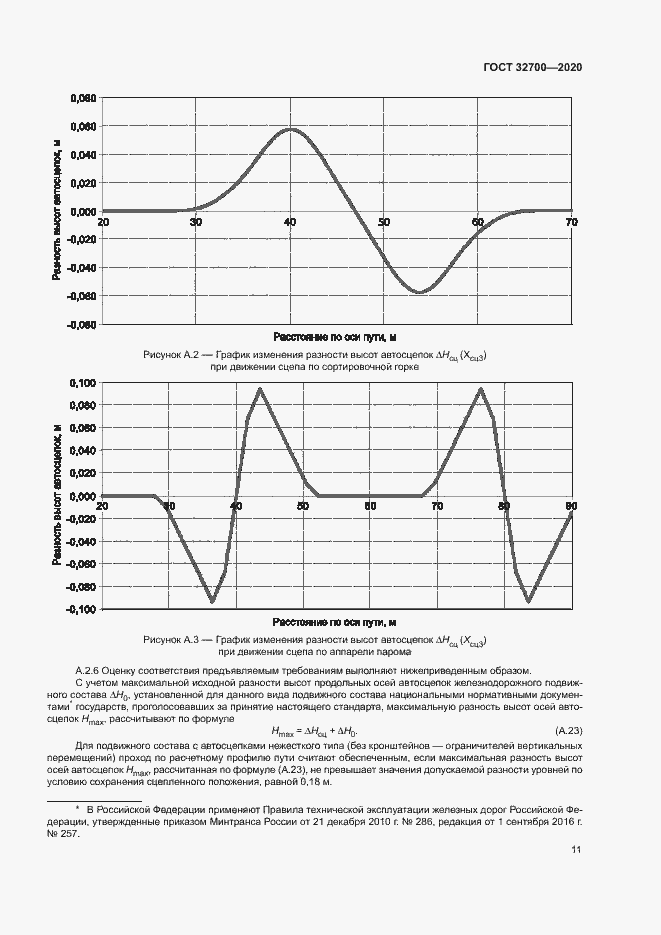 Страница 15 ГОСТ 32700-2020