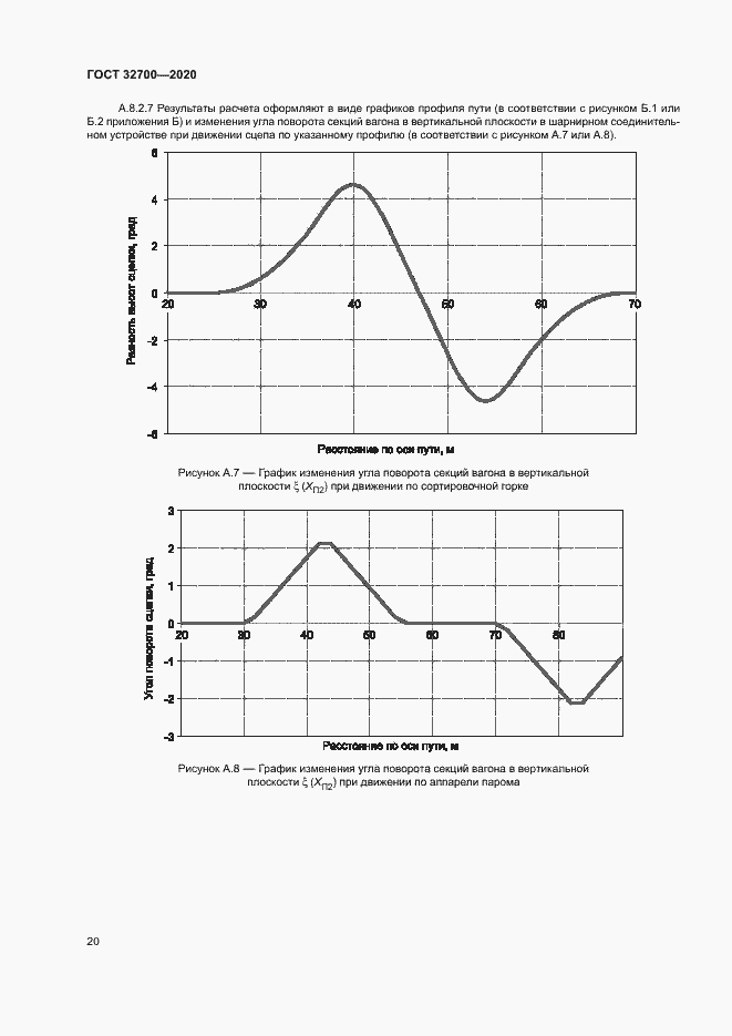 Страница 24 ГОСТ 32700-2020