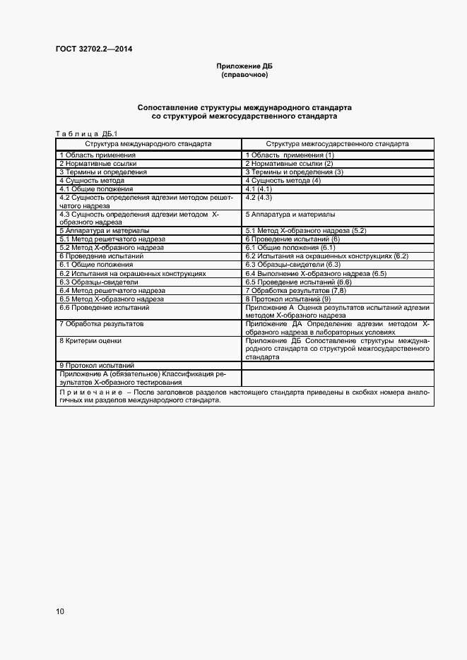 Страница 13 ГОСТ 32702.2-2014