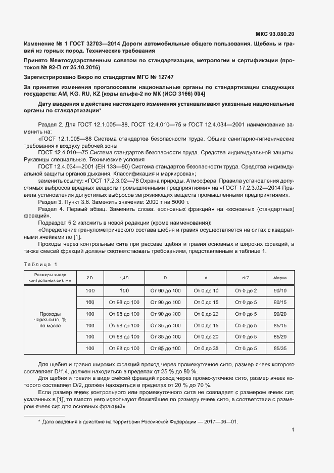 Приложение №1