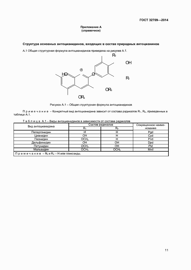 Страница 13 ГОСТ 32709-2014