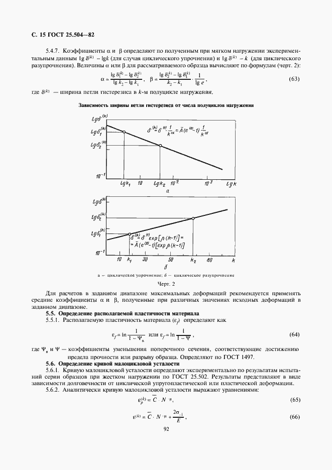 Страница 15 ГОСТ 25.504-82