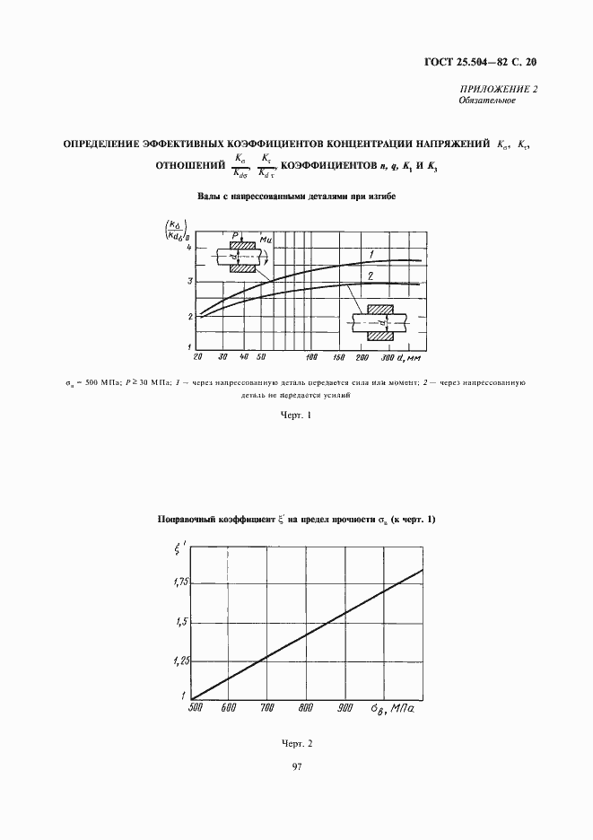 Страница 20 ГОСТ 25.504-82