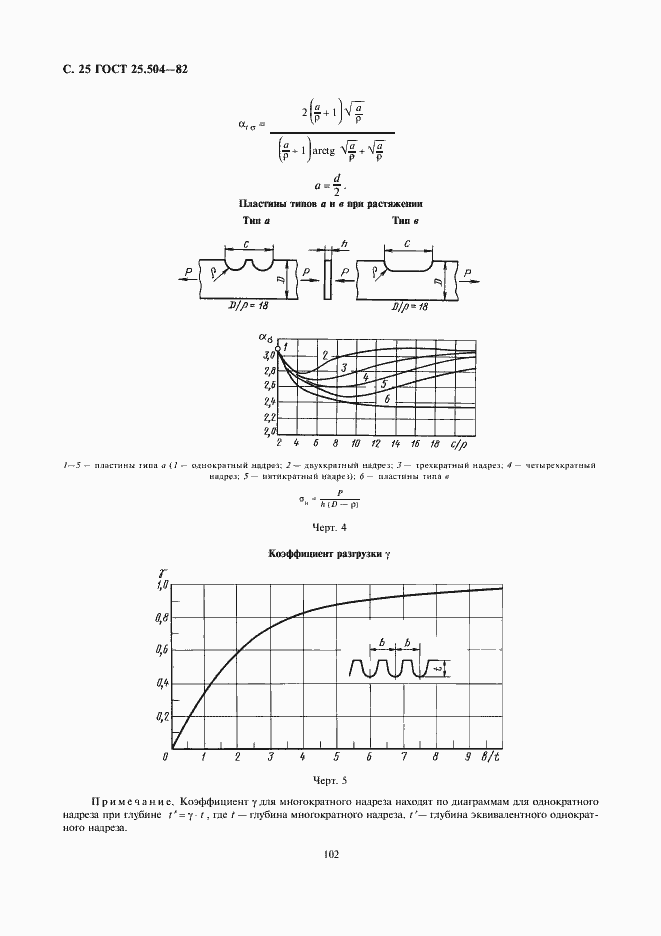 Страница 25 ГОСТ 25.504-82