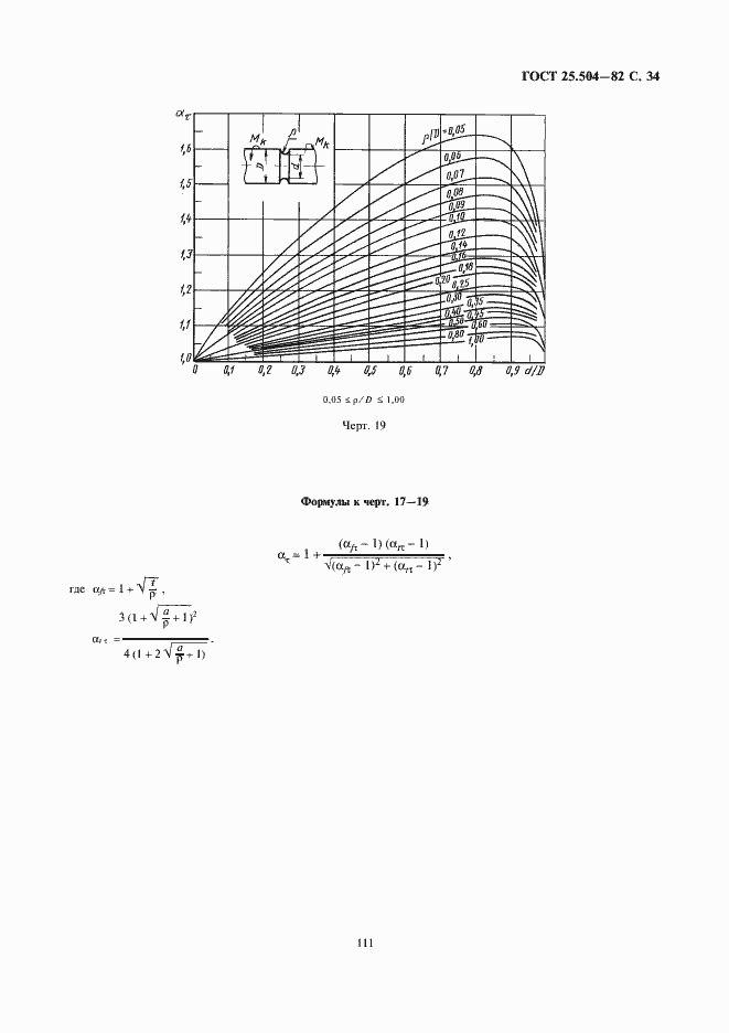 Страница 34 ГОСТ 25.504-82