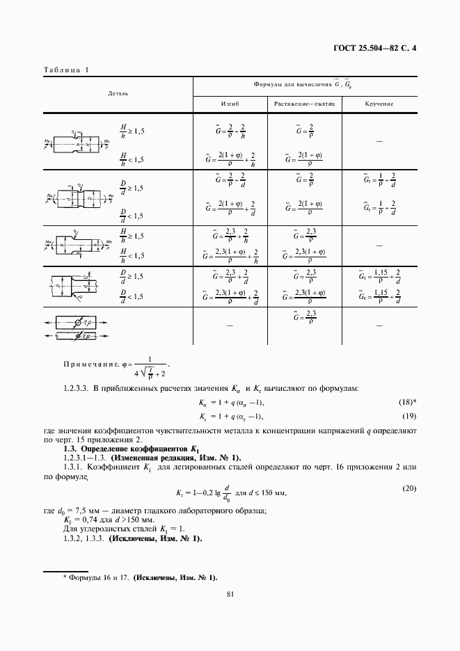 Страница 4 ГОСТ 25.504-82
