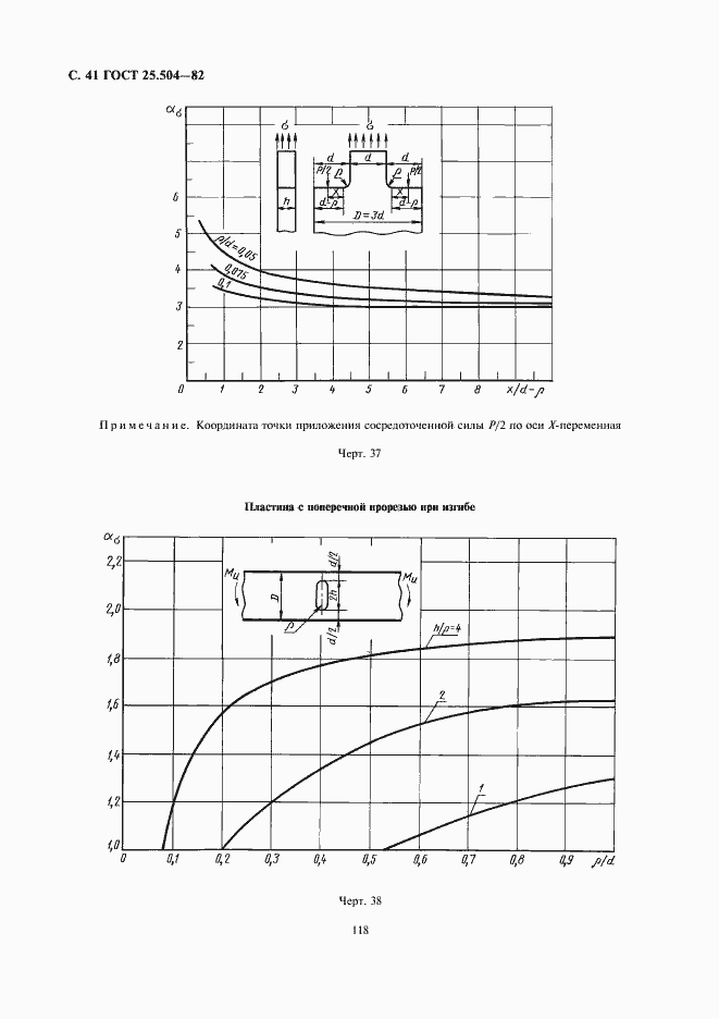 Страница 41 ГОСТ 25.504-82