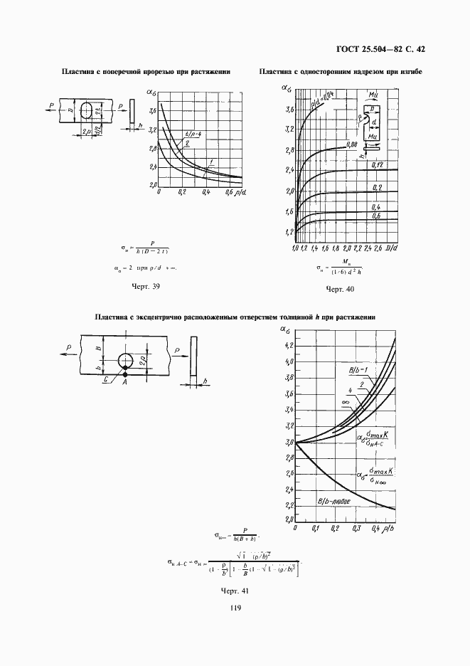 Страница 42 ГОСТ 25.504-82