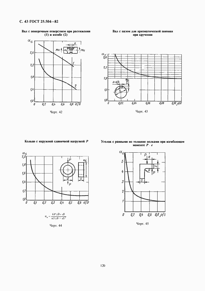 Страница 43 ГОСТ 25.504-82