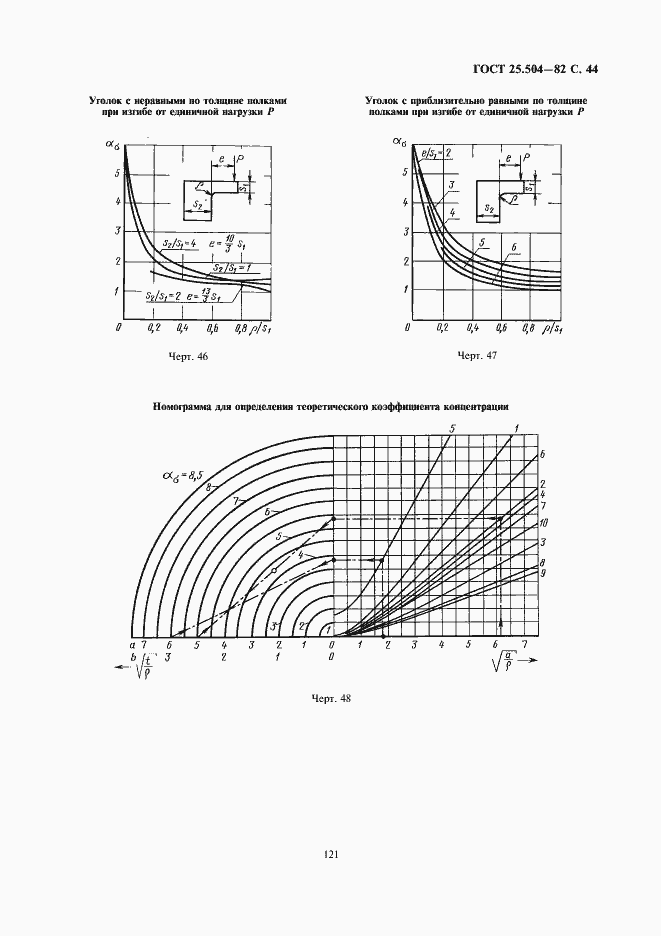 Страница 44 ГОСТ 25.504-82