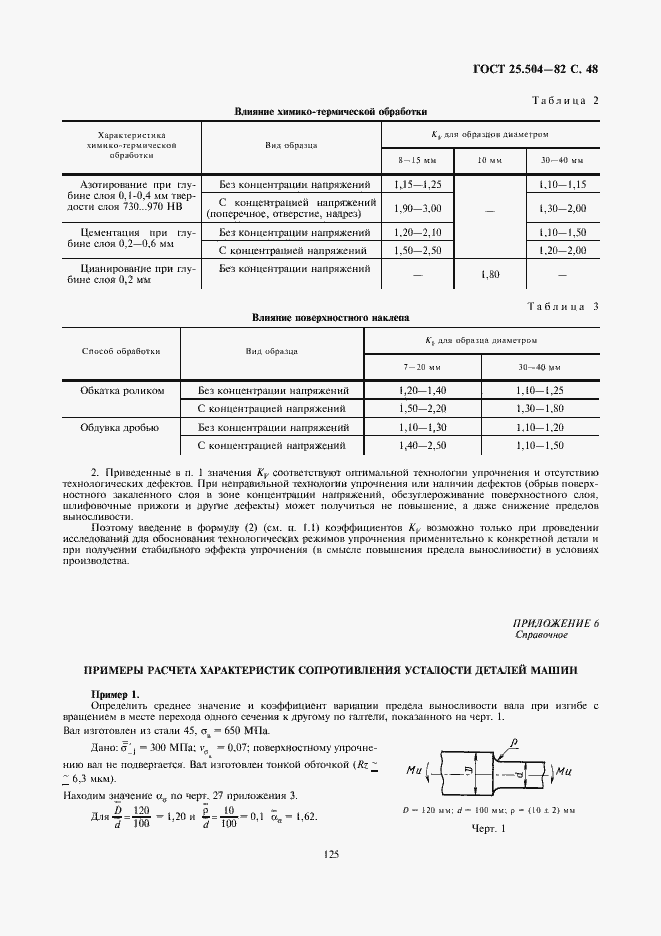 Страница 48 ГОСТ 25.504-82