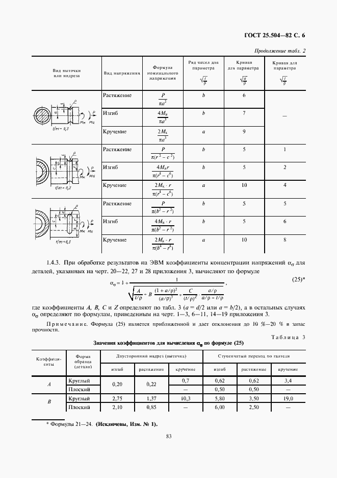 Страница 6 ГОСТ 25.504-82