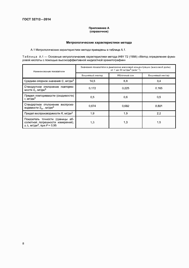 Страница 12 ГОСТ 32712-2014
