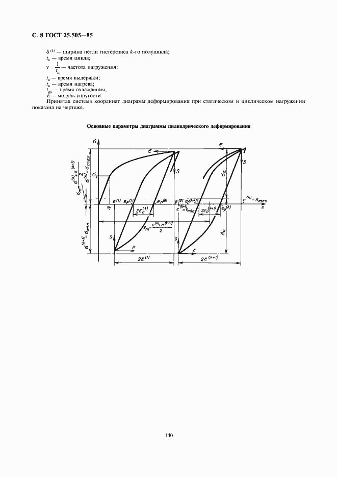 Страница 8 ГОСТ 25.505-85