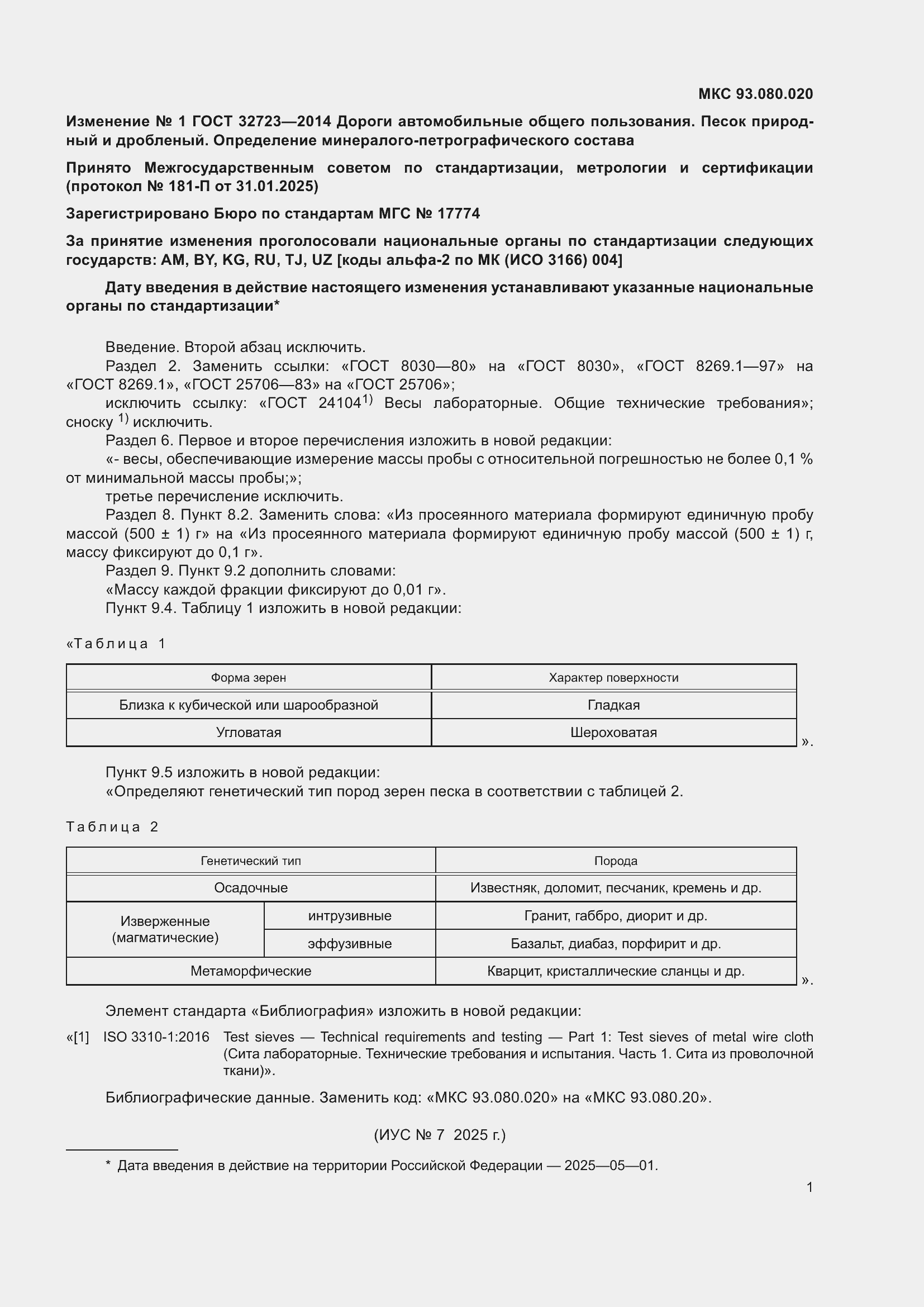 Приложение №1