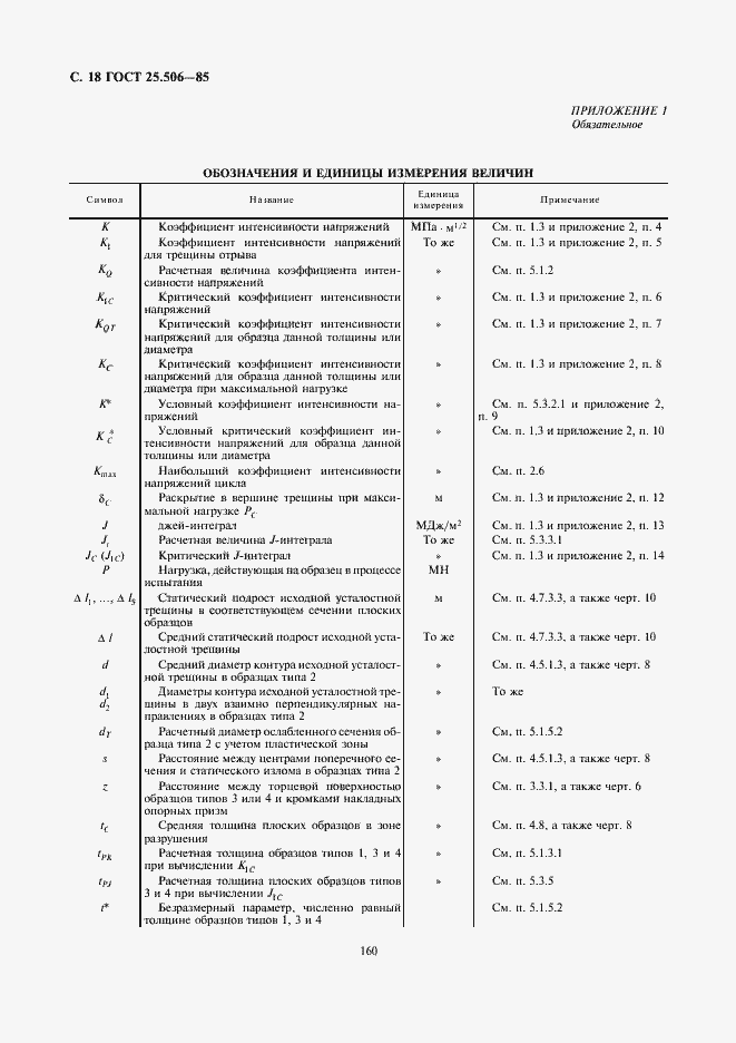 Страница 18 ГОСТ 25.506-85