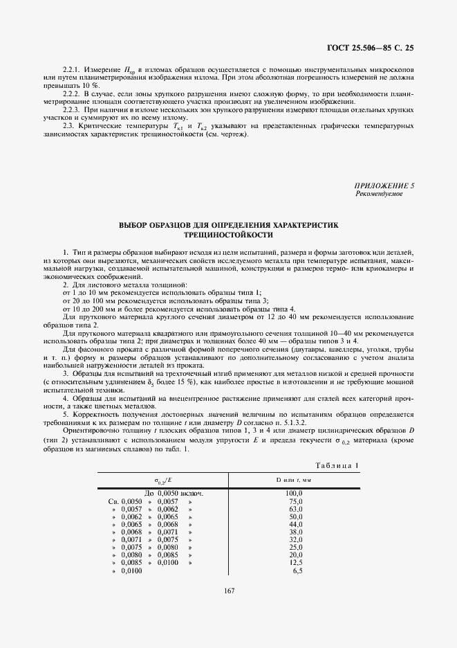 Страница 25 ГОСТ 25.506-85