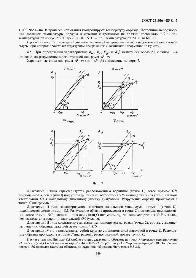 Страница 7 ГОСТ 25.506-85