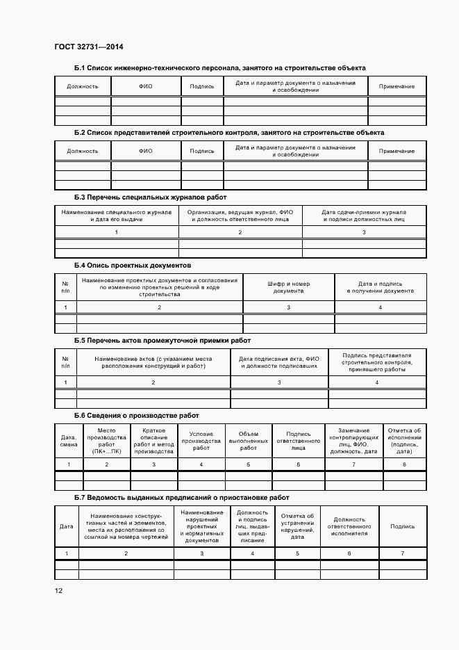 Страница 15 ГОСТ 32731-2014