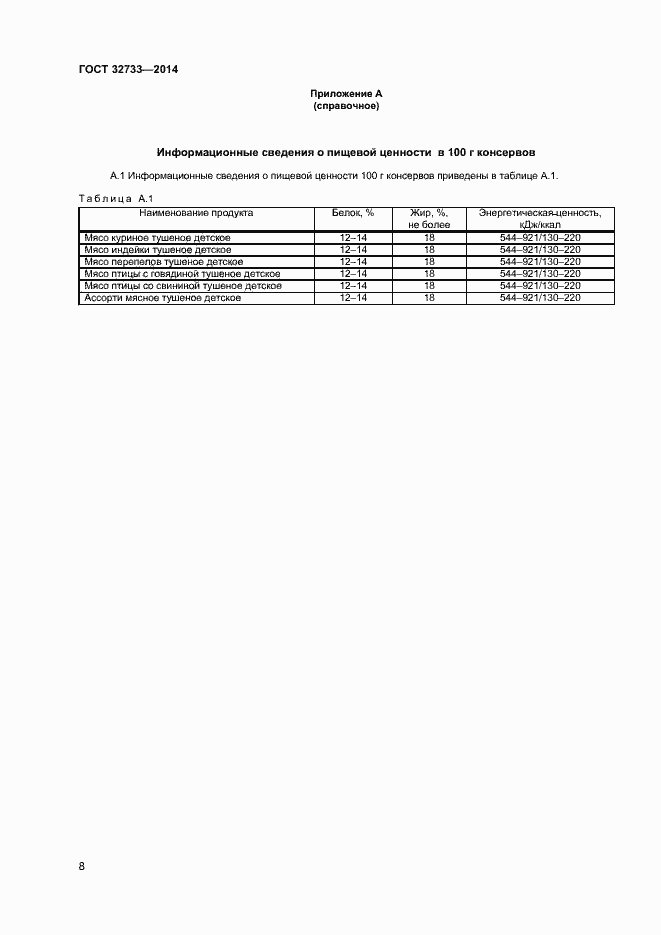 Страница 11 ГОСТ 32733-2014