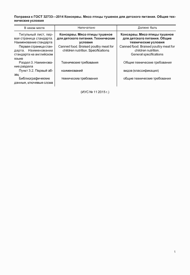 Страница 3 ГОСТ 32733-2014