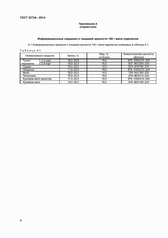 Страница 10 ГОСТ 32734-2014
