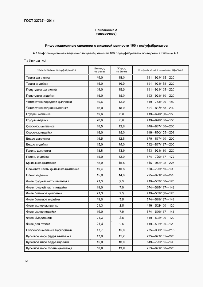 Страница 15 ГОСТ 32737-2014