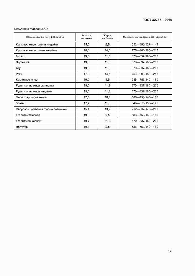 Страница 16 ГОСТ 32737-2014