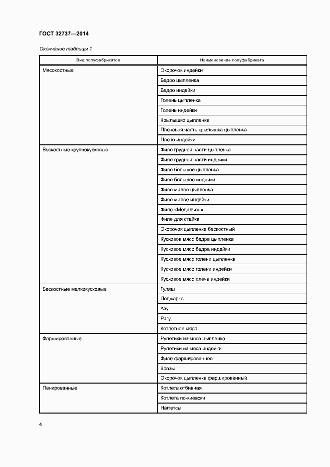 Страница 7 ГОСТ 32737-2014
