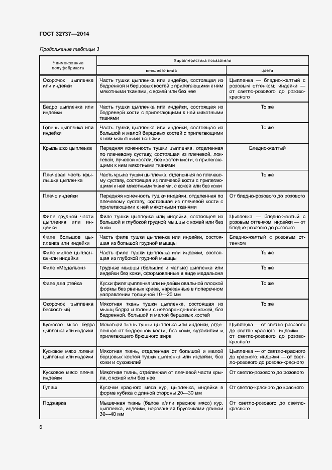 Страница 9 ГОСТ 32737-2014